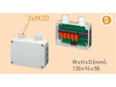 GFA SMF Anslag, Status mellemmodul TS981